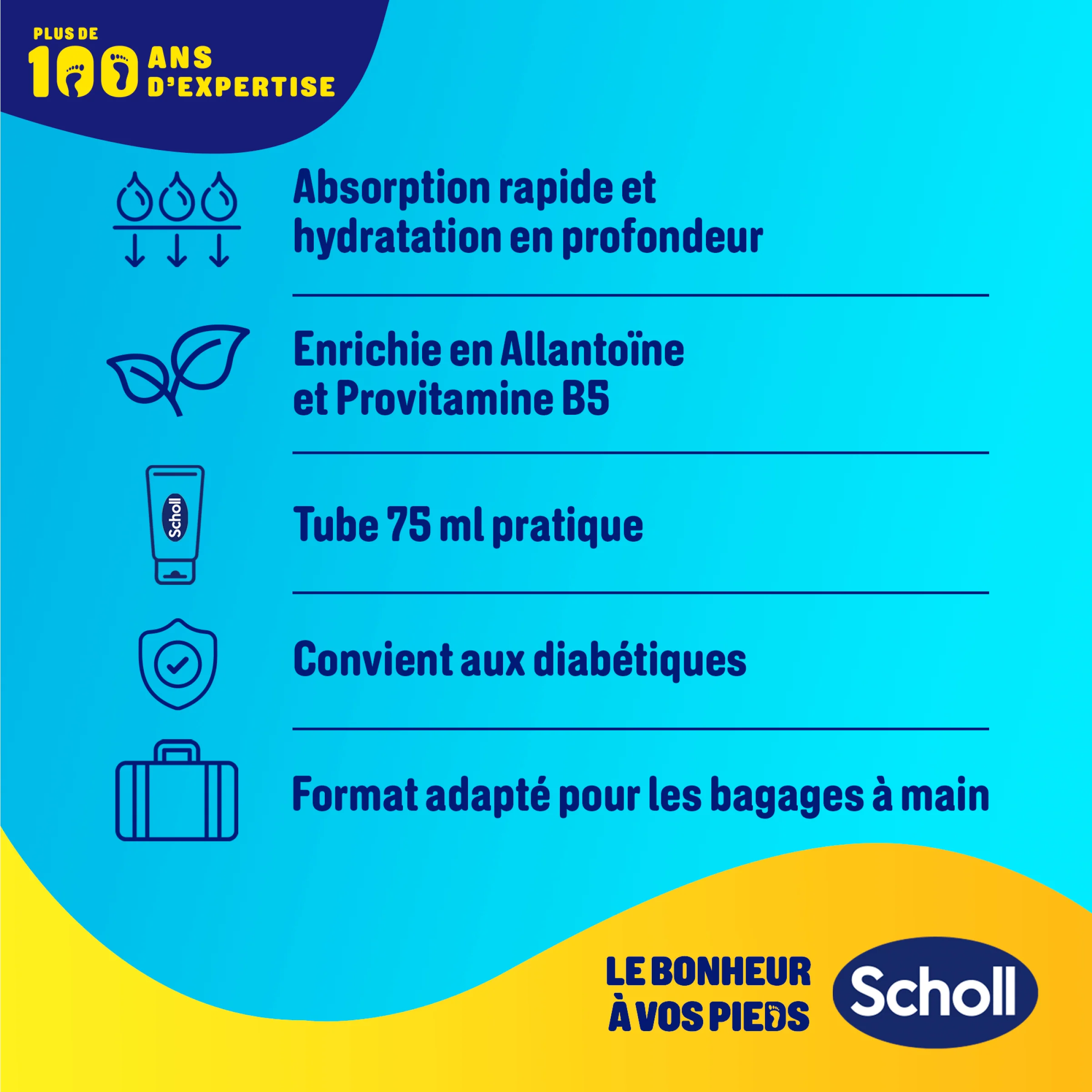 Scholl Crème Pieds Nutrition intense pour peaux dures, 75ml - Image 6