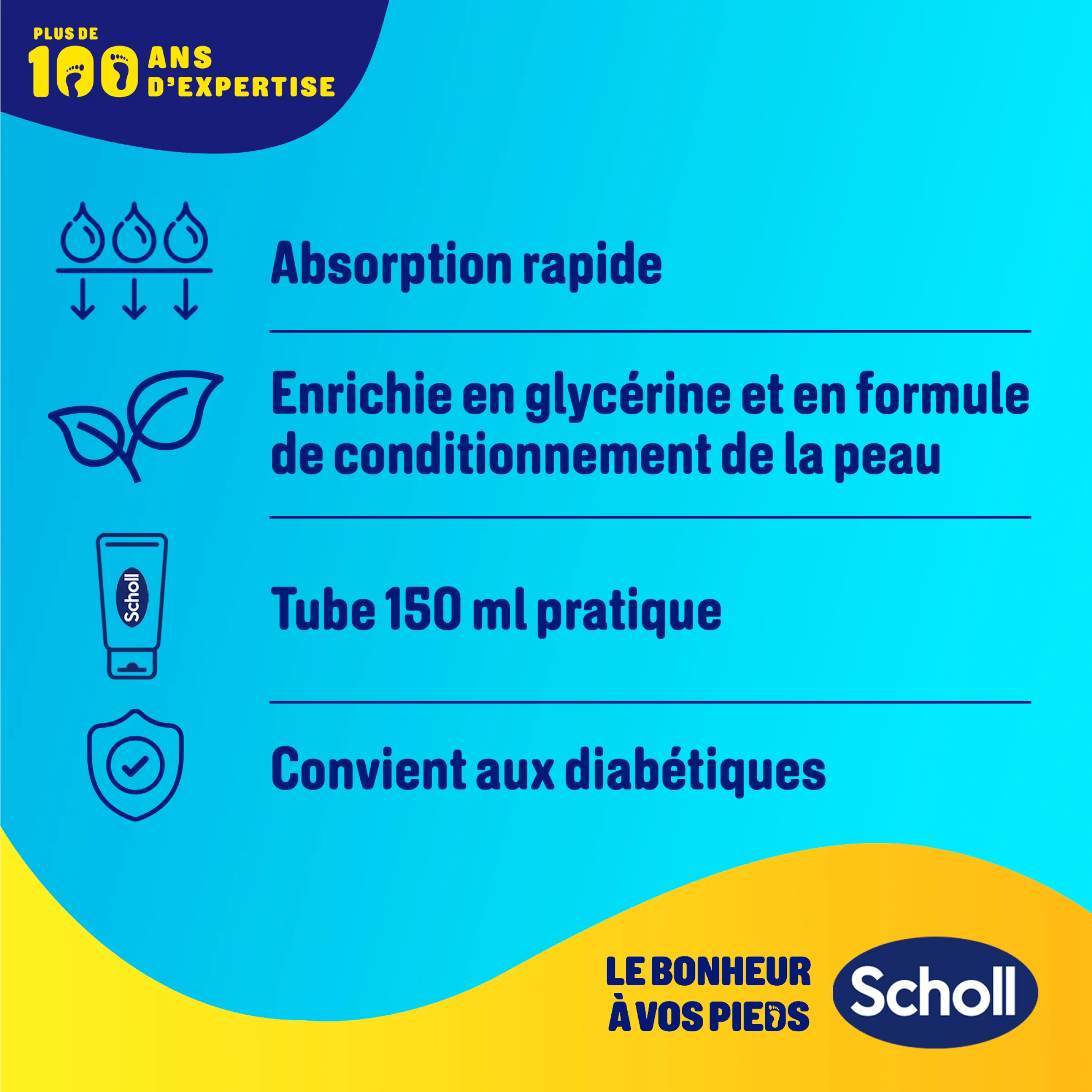 Scholl Crème Pieds Hydratation Renforcée pour peaux sèches, 150ml - Image 6