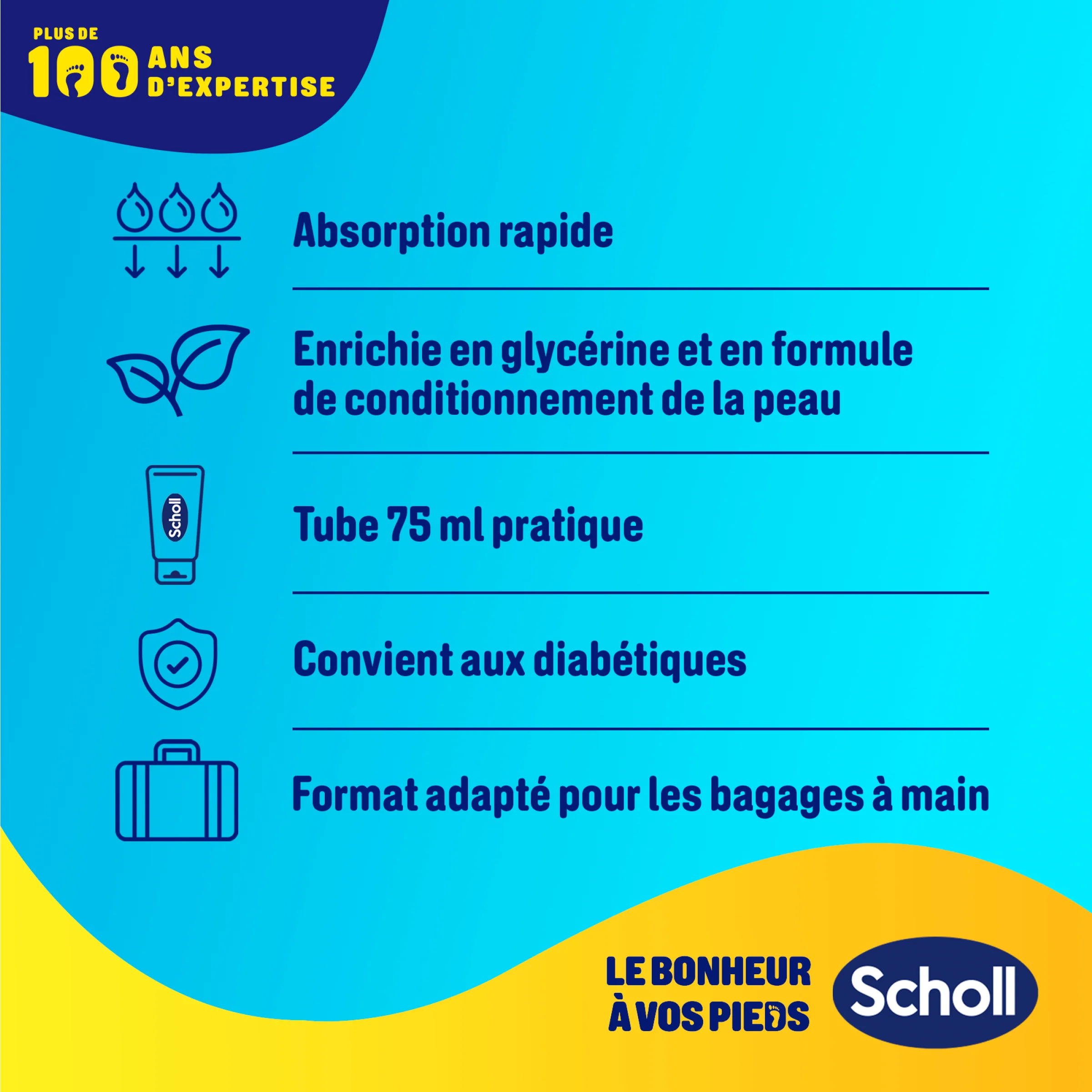 Scholl Crème Pieds Hydratation Renforcée pour peaux sèches, 75ml - Image 6