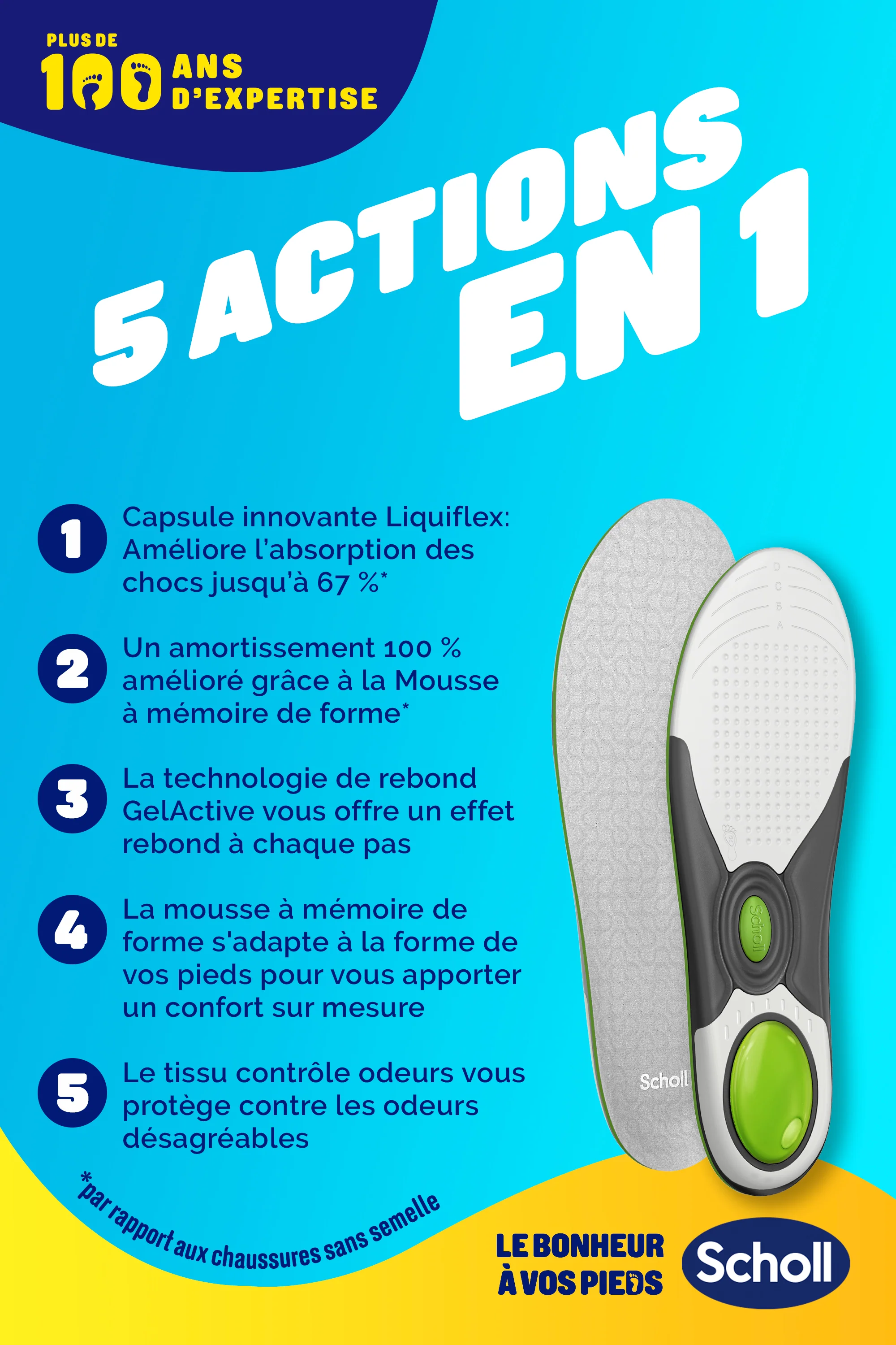 Semelles Scholl LiquiFlex Soutien Quotidien Hommes Pointure 41-46.5 - Image 3