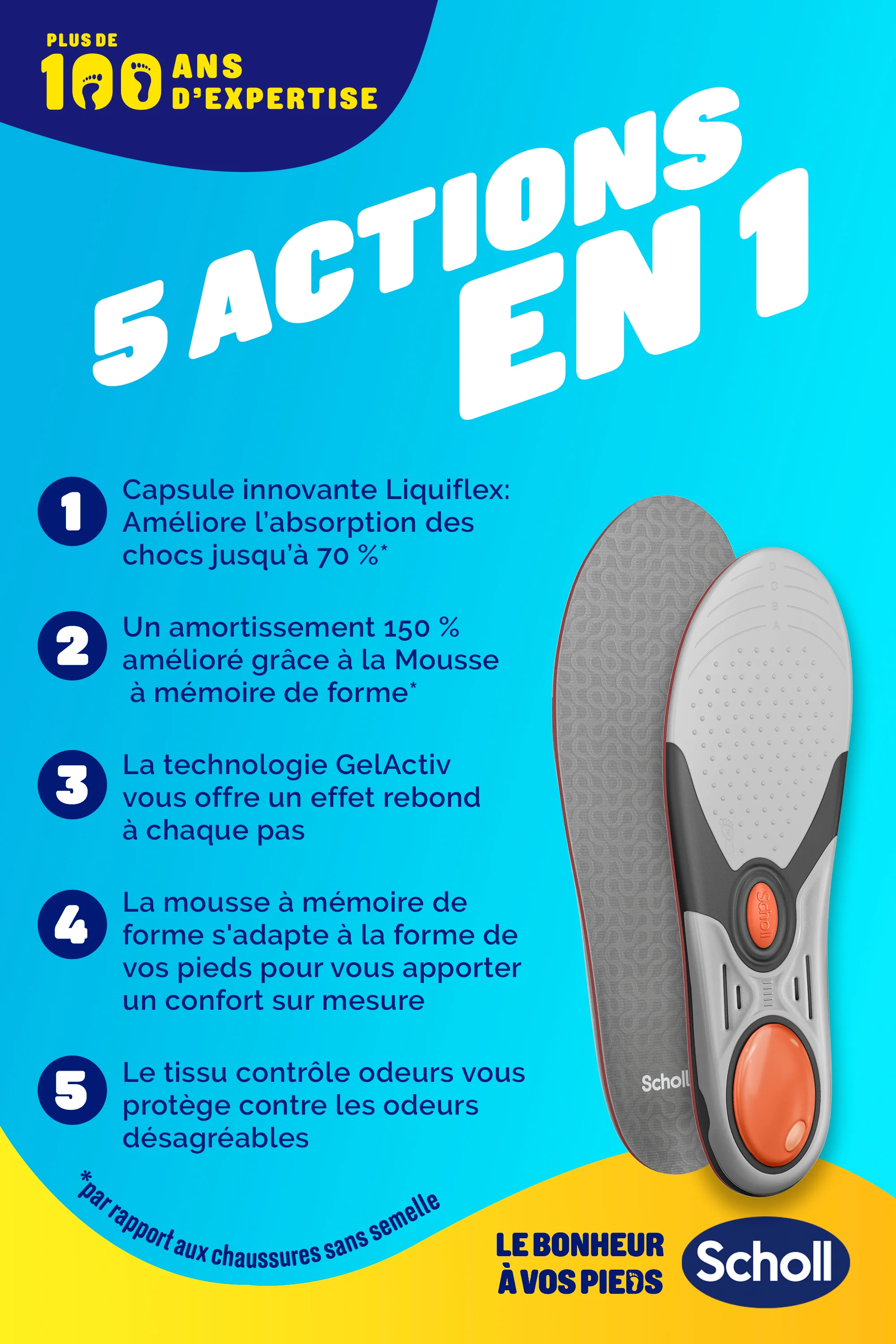 Semelles Scholl LiquiFlex Soutien Renforcé Hommes - Pointure 41-46.5 - Image 3