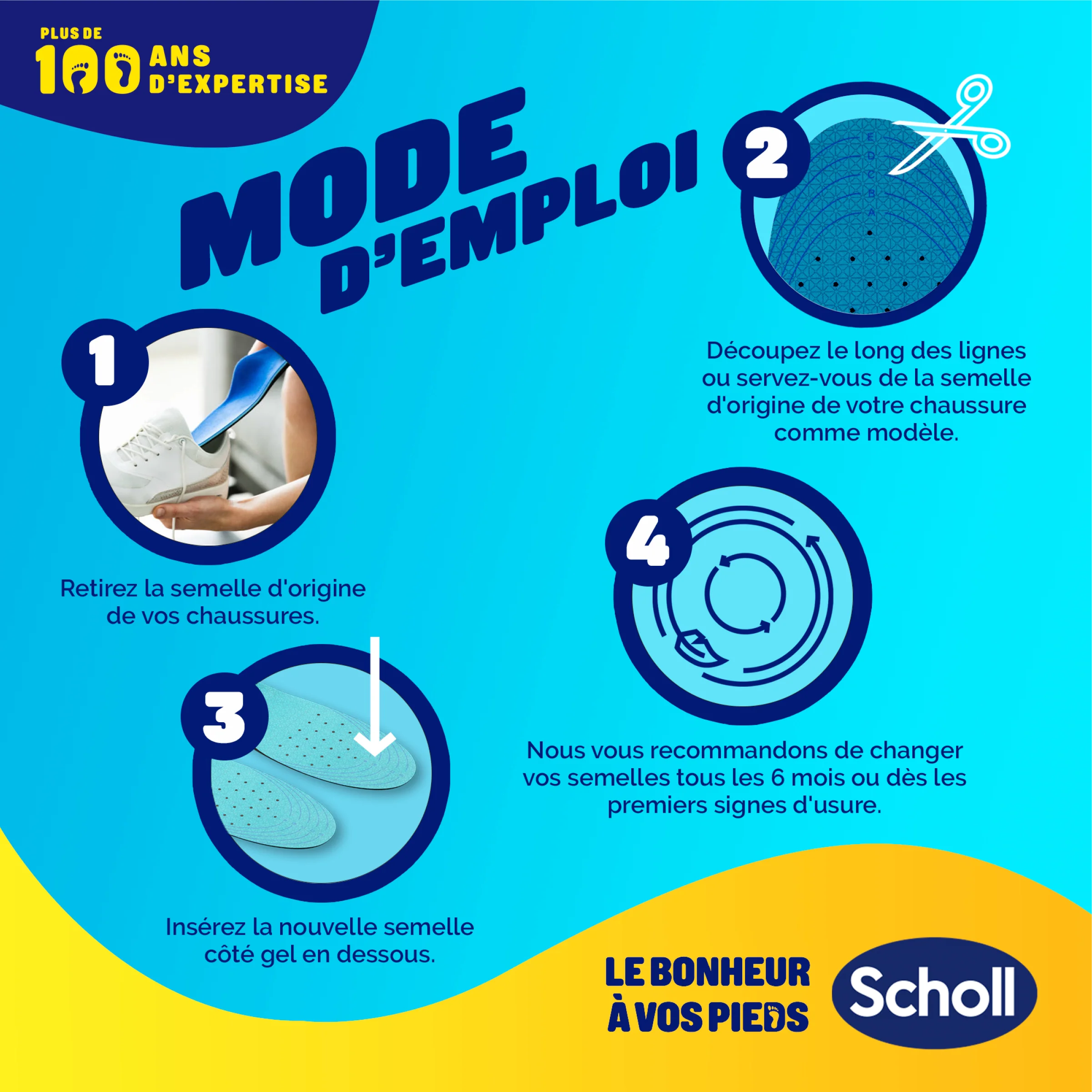 Semelles Scholl GelActiv Professionnel - Pointure 35.5-40.5 - Image 6